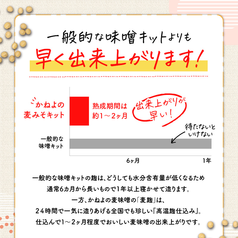 「かねよ みそ しょうゆ」麦味噌手作りキット　K058-004