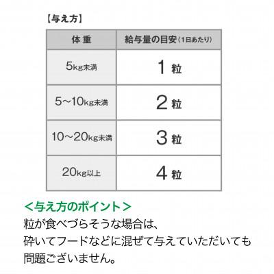 ふるさと納税 富山市 関節にプレミアム版!犬用 国産 きびきび散歩 プレミアム《無添加》3個セット |  | 03