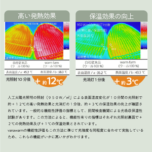 光吸収発熱ウール「ウォームファーム　ソックス」オレンジ