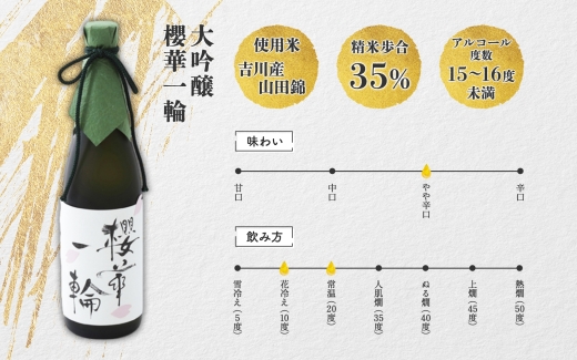 大吟醸 櫻華一輪（720mlｘ２本）