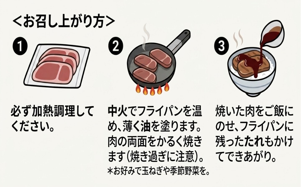 【5月配送】十勝名物豚丼の具 甘辛しょうゆ110g×30p