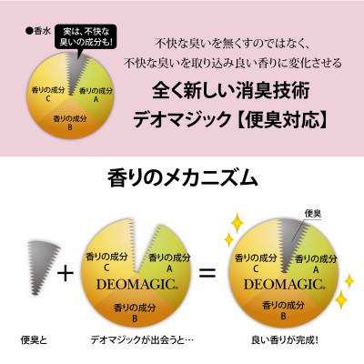 ふるさと納税 江南市 【便臭対策】デオマジック　消臭スプレー　フローラルフレッシュの香り[除菌剤配合]300ml |  | 03