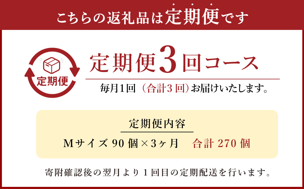 【定期便】えびのの大自然で育ったこだわりタマゴ 康卵 90個×3ヶ月 合計270個