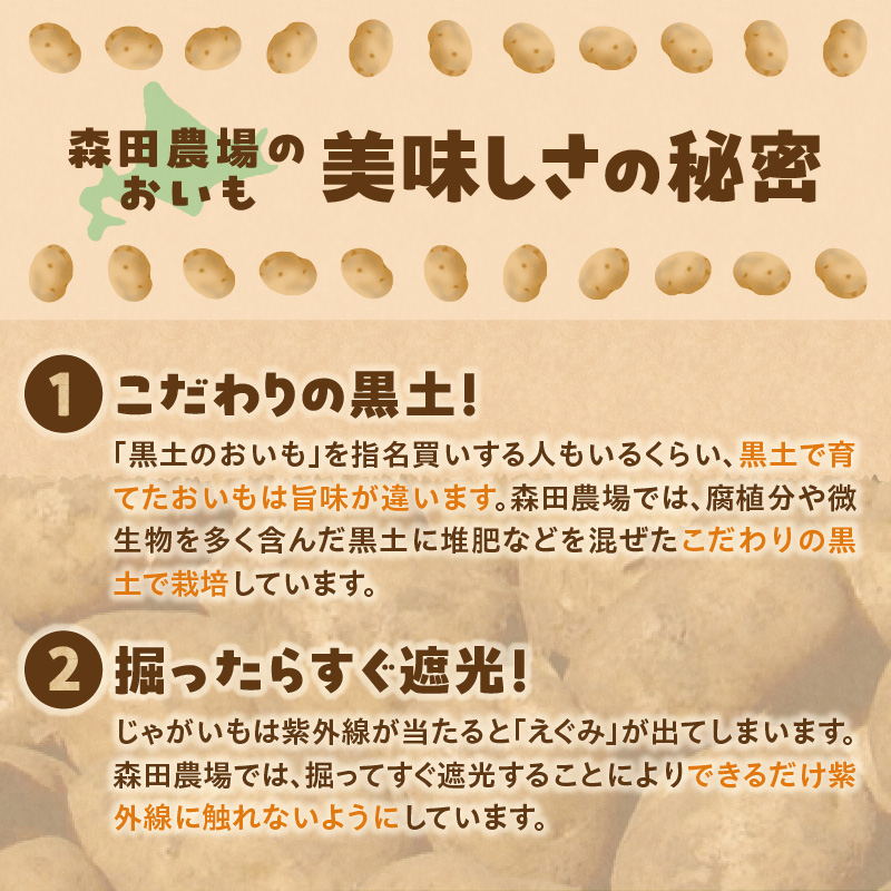 【数量限定】2品種届く！北海道産 訳ありじゃがいも14kg