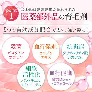 【定期便2ヶ月】Bio Lucia（ビオルチア）薬用育毛剤 ふわ姫（医薬部外品）