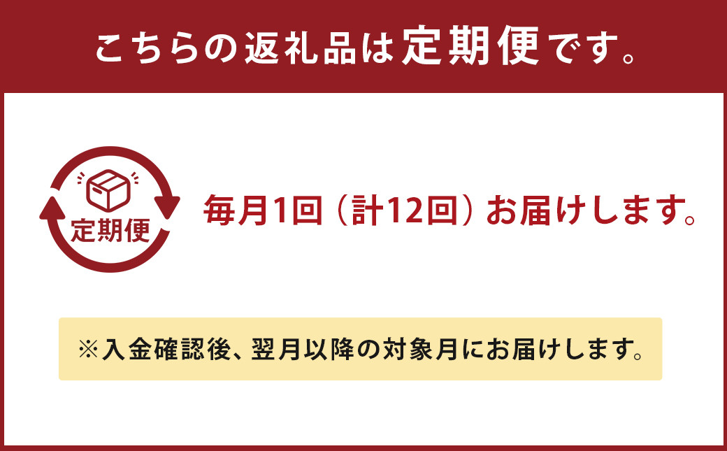 【12ヶ月定期便】さとうファームの有機栽培米(玄米) 5kg 玄米 有機栽培米