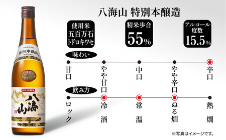 1本は店主のお任せ 南魚沼産酒ガチャ2本セット 竹コース 八海山特別本醸造 お楽しみ 2本 720ml 鶴齢 日本酒 酒 お酒 おさけ さけ おまかせ お任せ 贈答品 プレゼント お祝い 送料無料 新