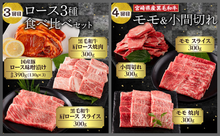 定期便  訳あり 宮崎県産黒毛和牛・豚肉 贅沢6か月コース【豚肉 定期便 訳あり定期便】