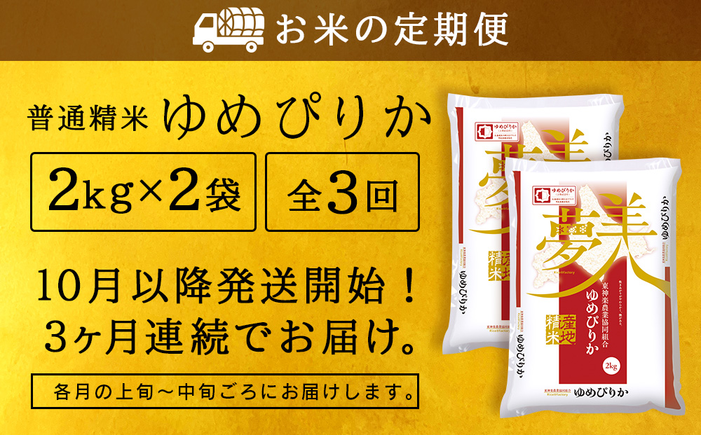 令和7年産新米≪先行予約≫【お米の定期便】ゆめぴりか 2kg×2袋 《普通精米》全3回