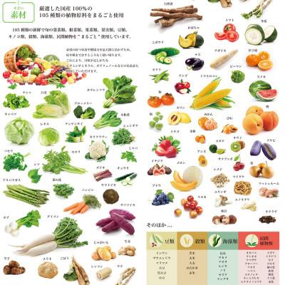 ふるさと納税 忠岡町 大和酵素の植物発酵ペースト 熟 -JUKU- 紀州南高梅 1袋(3g×31包) |  | 03