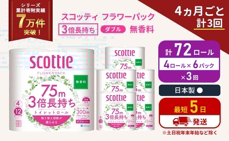 
            定期便 トイレットペーパー ダブル 3倍 長持ち 4ロール入×6パック スコッティ フラワーパック 無香料《4ヶ月ごと計3回》 トイレット ペーパー 節約 日用品 日用雑貨 備蓄 備蓄用 防災 防災グッズ 災害 3倍巻き 倍巻 宮城県 岩沼市 [№5704-1081]
          