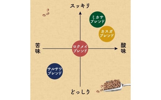 H-103　ギフト ロクメイ カステラ &ドリップバッグ12pcs