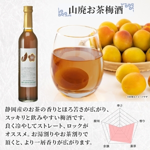 0017-106-01 高砂 梅酒3種セット 500ml×各1本 山廃梅酒 山廃スッキリ梅酒 山廃お茶梅酒