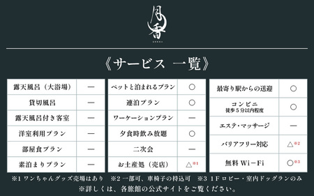 あわら温泉 宿泊利用券 9,000円分 ／ 宿泊券 利用券 旅館 ホテル チケット ペア 観光 旅行 愛犬 ペット可 ドッグラン [aw013-c010]