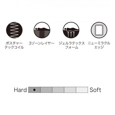 ふるさと納税 豊川市 【Sealy】ホテルスタイルデラックスPTマットレス(シングル) |  | 01