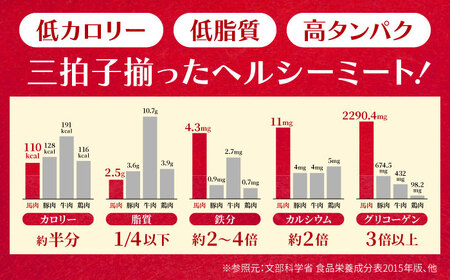 【フジチク】 ふじ馬刺し カット不要 切れてる 馬刺し 約50g×6人前（計約300g）タレ付き 赤身 馬 馬肉 肉 スライス 熊本県 【亀井通産 株式会社】[AYBQ050]