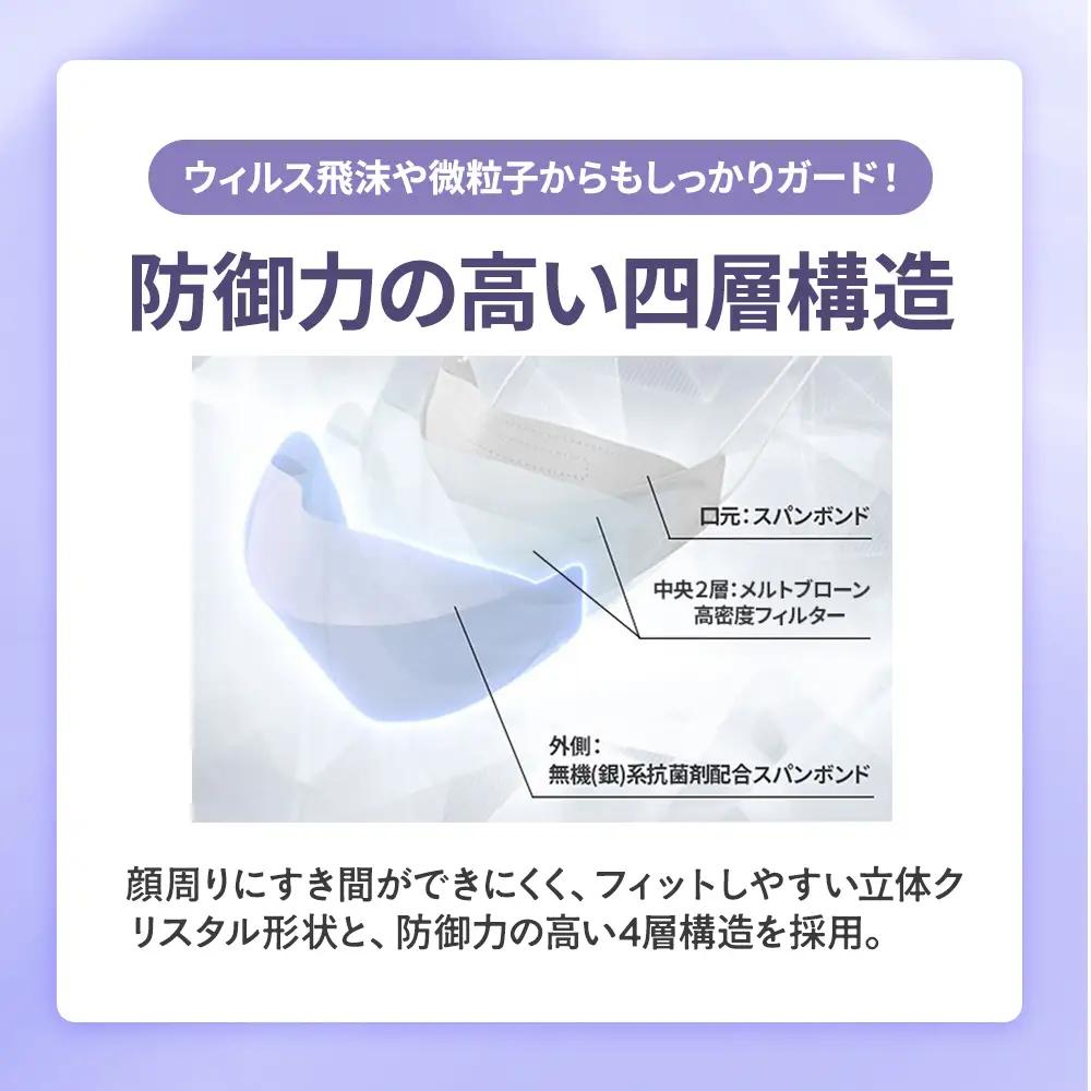 【定期便】シャープ製 クリスタルマスク 大きめ 個包装 15枚入×12回 国産 マスク