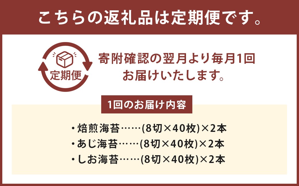 【12ヶ月定期便】 ボトル海苔3種 6本セット （焼き海苔・あじ海苔・しお海苔 8切×40枚×各2本）