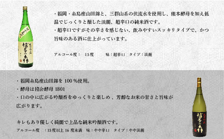 日本酒 萬代 飲み比べ セット D 1800ml 4本 日本酒