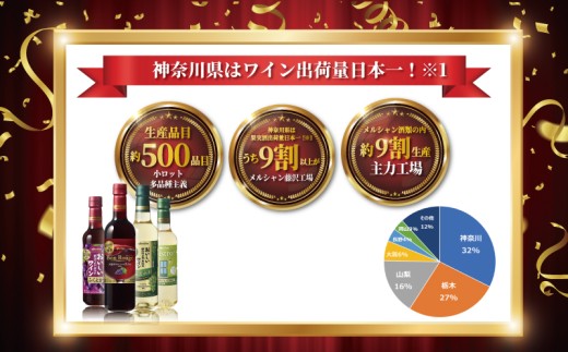 赤ワイン 4本 セット 720ml ×4 フランジア FRANZIA 赤 レッド フレッシュ フルーティー ライトワイン 詰め合わせ 国産ワイン 藤沢ワイン ライトボディ 果実酒 葡萄 ワイン わいん