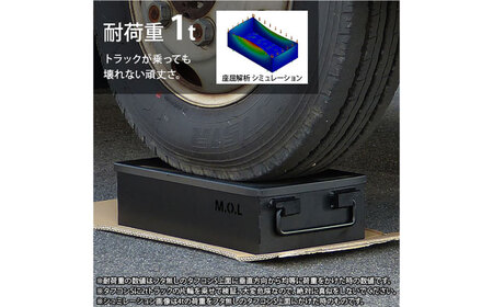 M.O.L 極厚スチール製コンテナボックス タフコンL／フタなし MOL-X30L[VBZ004] キャンプ キャンプ用品 ギア アウトドア