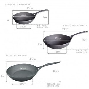 DAICHI PAN 18+22+26+28+24D 5個フルセット【1666354】