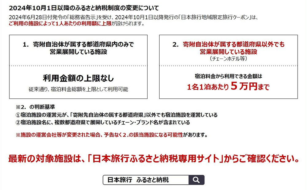 【ふるさと】沖縄県恩納村 地域限定旅行クーポン 60,000円分 日本旅行