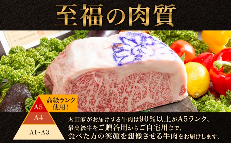 神戸ビーフ ITSS5 しゃぶしゃぶ・すき焼き用セット