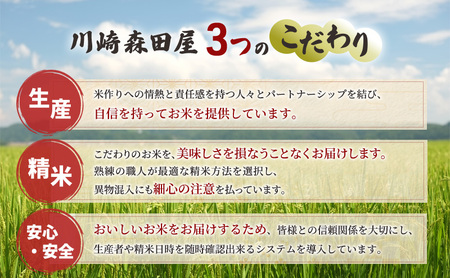 【 先行受付 】米 令和7年産 定期便 3回 ゆめぴりか 5kg 令和7年産 川崎森田屋 特A 精米 白米 お米 おこめ コメ ご飯 ごはん あっさり ふっくら 調整済 食味ランキング 送料無料 北海