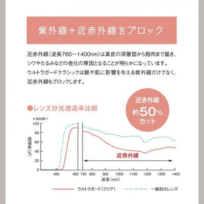 ふるさと納税 岡崎市 ウルトラガード クラシック BK/ブルーグレー |  | 02