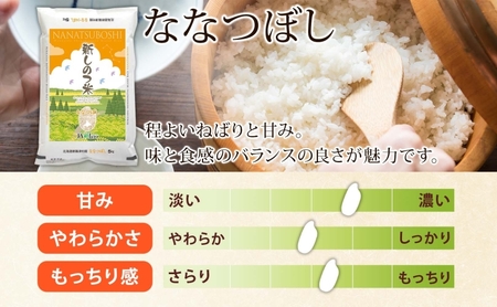 北海道 定期便 3ヵ月 連続 全3回 R5年産 北海道産 ななつぼし5kg 精米 米 白米 ごはん お米 新米 5キロ 特A 獲得 北海道米 ブランド米 道産 ご飯 お取り寄せ あっさり ふっくら 食