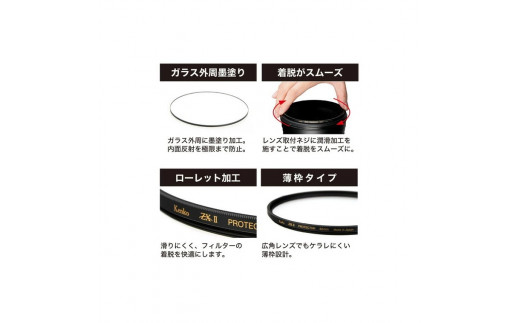 ZXII プロテクター　＜フィルター径７７ｍｍ＞　ケンコー・トキナー／レンズフィルター