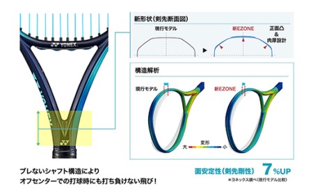 97-T12 YONEX（ヨネックス） EZONE 100 （Eゾーン100）　硬式テニスラケット【ストリング（ガット）付き】