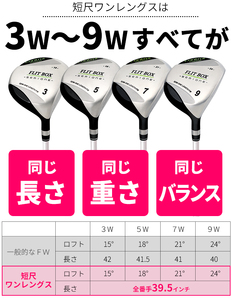 FLIT-BOX SEMIONE（フリットボックスセミワン） フェアウェイウッド：レディース 番手:９W 硬さ：L