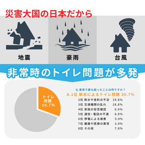 災害用トイレ アートトワレ 2個セット(観葉植物・イヌ) 非常用トイレ 防災グッズ