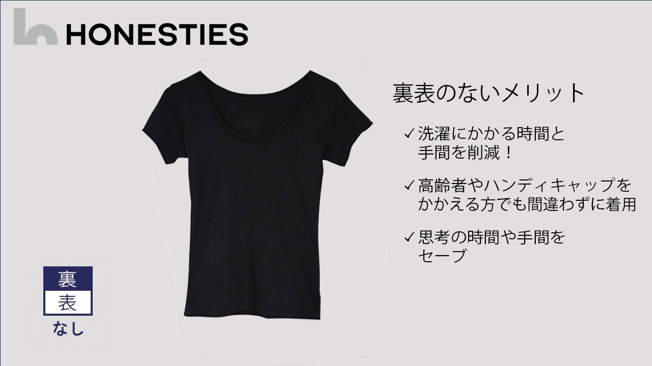 
            [WOMENS]裏表なし インナープレミアム Tシャツ S(黒) 2枚 レディース
          