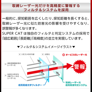 B6-006 レーザー探知機(LS21)【ユピテル】