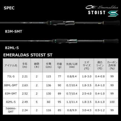 ふるさと納税 東久留米市 【釣具のダイワ】のルアーロッド EMERALDAS STOIST ST 83M-SMT |  | 03
