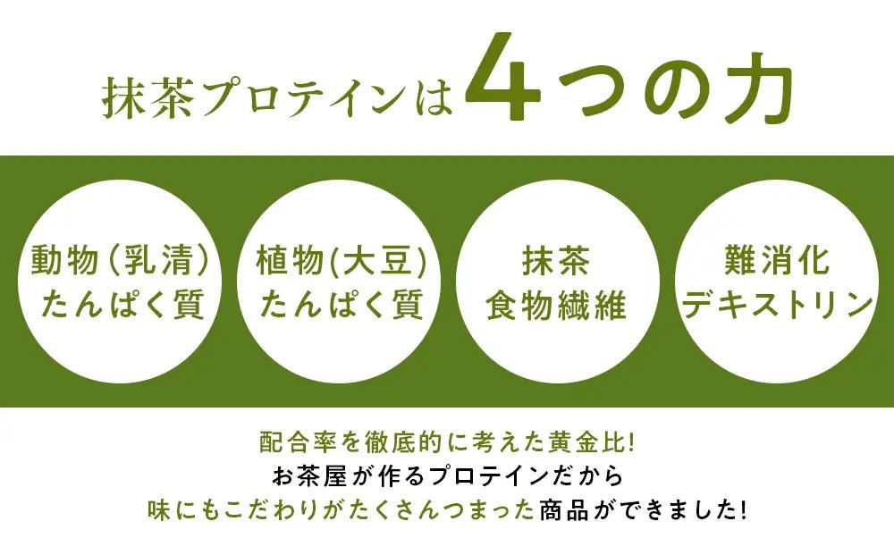 滋賀県産【お茶屋がつくる 抹茶プロテイン】900g（約1ヵ月分）シェイカー付 (177362-40037094)
