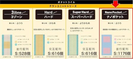 ダブルマットレス グランユニットナノポケット【グレー】