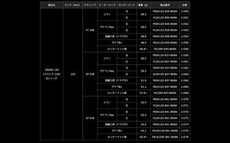 LIVRE リブレ FullComp クランク120 EP 37Bノブ  B1用(オールブラック)  / 釣り具 釣り用品 釣り アウトドア 亀山市 / 有限会社メガテック[AMBB249-10]