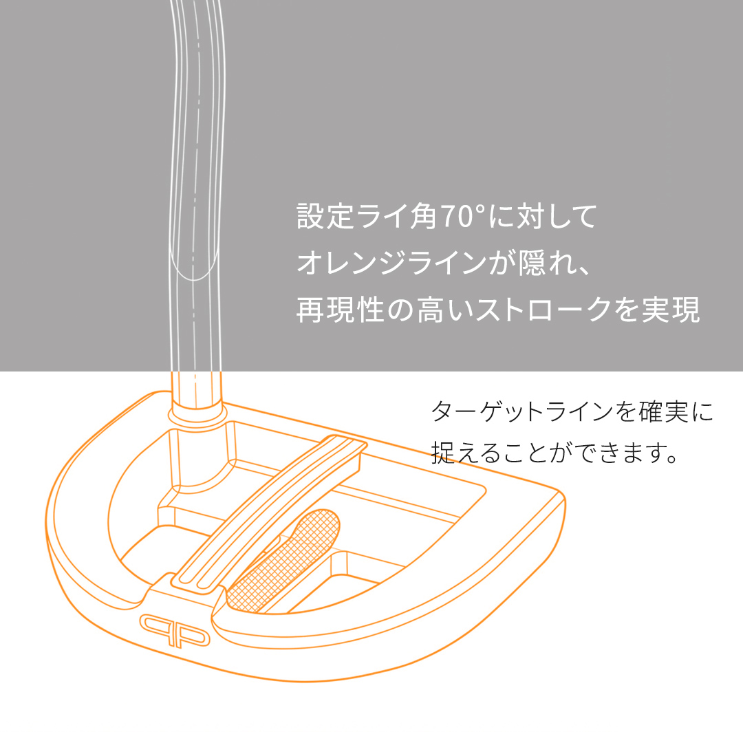 【 PROFOUND GOLF 】 パター Model B ( ブラック ) 35インチ ゴルフ プロファウンド 初心者 上級者 putter [AG293-NT]