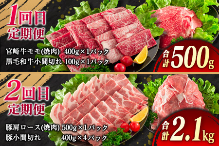 【令和7年6月から毎月配送】5か月定期便 月替わりで堪能!! 牛肉 豚肉 焼肉 セット 豚バラ 肩ロース モモ ウデ 総重量5.6kg 国産 食品 おかず BBQ バーベキュー 小分け 宮崎牛 黒毛和