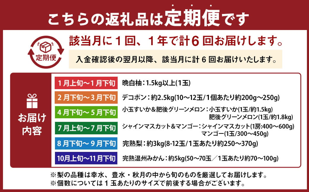 【年6回定期便】くまもとのフルーツ定期便 晩白柚 デコポン すいか メロン シャインマスカット マンゴー なし みかん