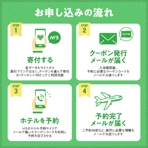 HISふるさと納税宿泊予約専用クーポン（北海道札幌市）60,000円分