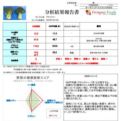 ふるさと納税 武豊町 こだわりブロッコリー　栽培期間中化学肥料/農薬不使用　2kg以上(5-8本)　 |  | 01