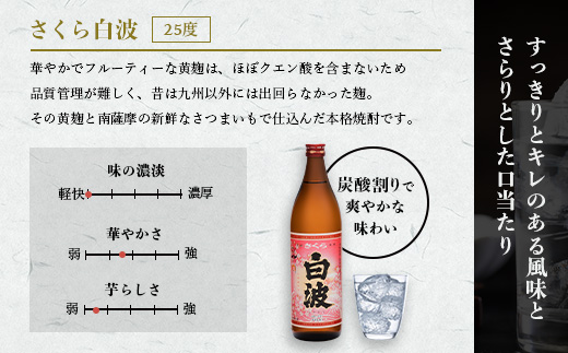 【さくら白波】25度【900ml】×18パック セット【薩摩焼酎】枕崎の定番焼酎 黄麹 E2-5【1167979】