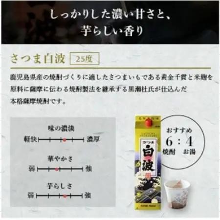 【毎月定期便】さつま白波＆黒白波1800ml各3パックセット GG5-0008全2回【配送不可地域：離島】【4088677】