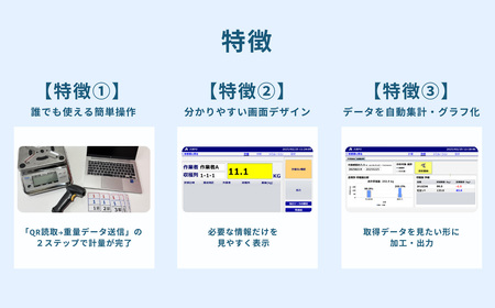 計量業務支援アプリ「ハカドリ」| アプリ 農業 農業支援 野菜 業務効率化 農作物 農家 生産者 茨城県 つくば市