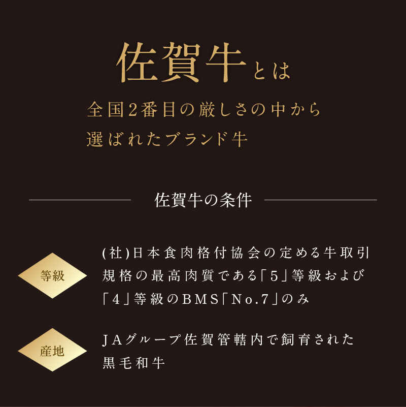 【訳あり】佐賀牛切り落とし1.5kg（500g×3パック）（12月配送）